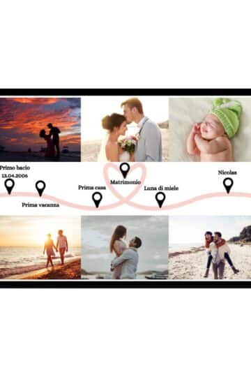 Poster personalizzato Lovestory