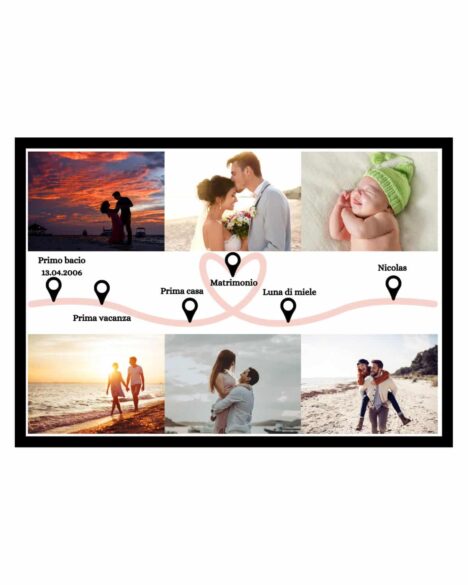 Poster personalizzato Lovestory