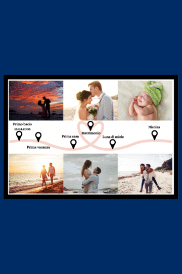 Poster personalizzato Lovestory
