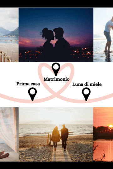 Poster personalizzato Lovestory