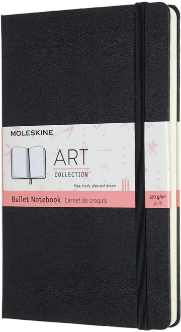 MOLESKINE Taccuino Bullet A5 603357 punti nero, 160 pagine