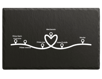 Tagliere in ardesia personalizzato Timeline