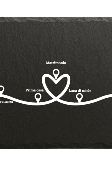 Tagliere in ardesia personalizzato Timeline