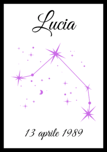 Poster Costellazione