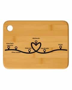 Tagliere in legno timeline