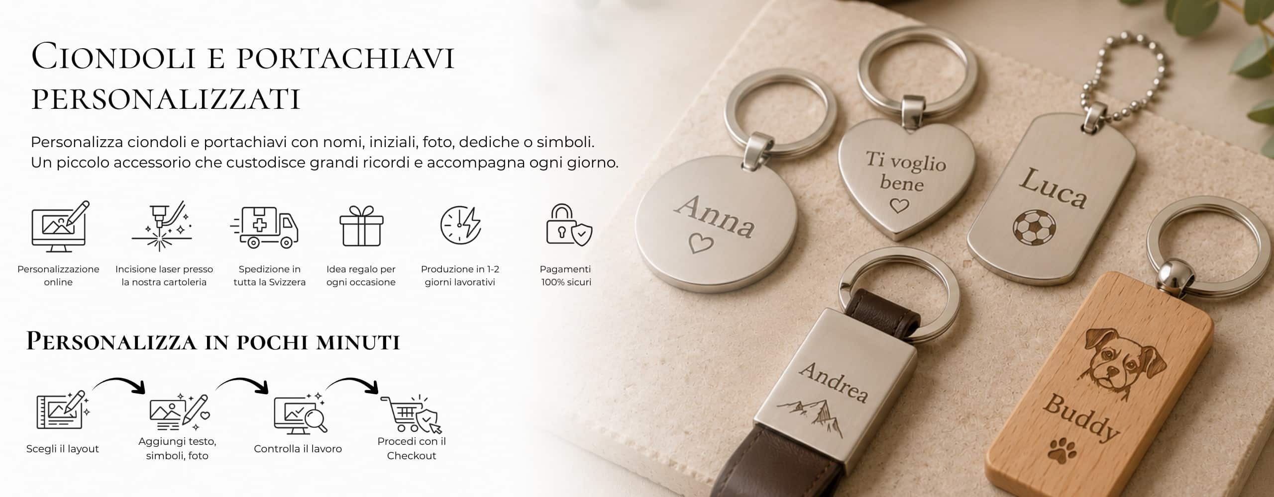 Banner della pagina ciondoli e portachiavi personalizzati