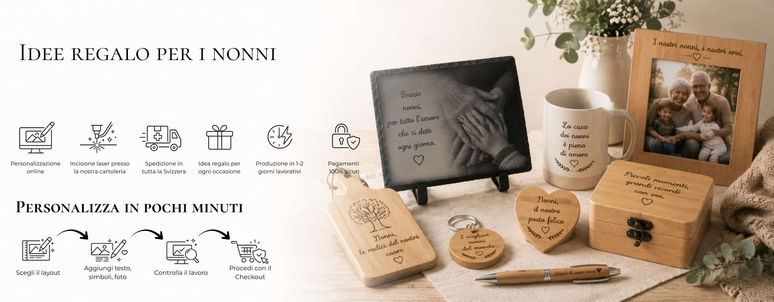 Banner della pagina Idee regalo per i nonni