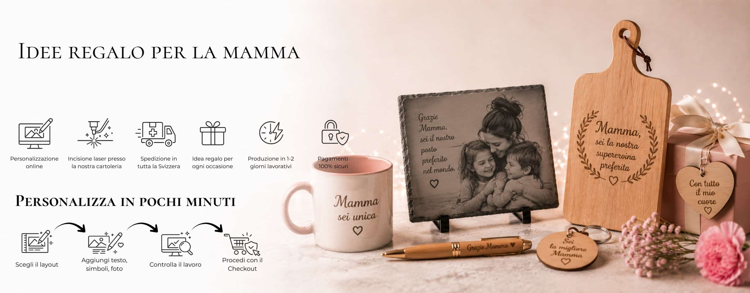 Banner della pagina Idee regalo per mamma