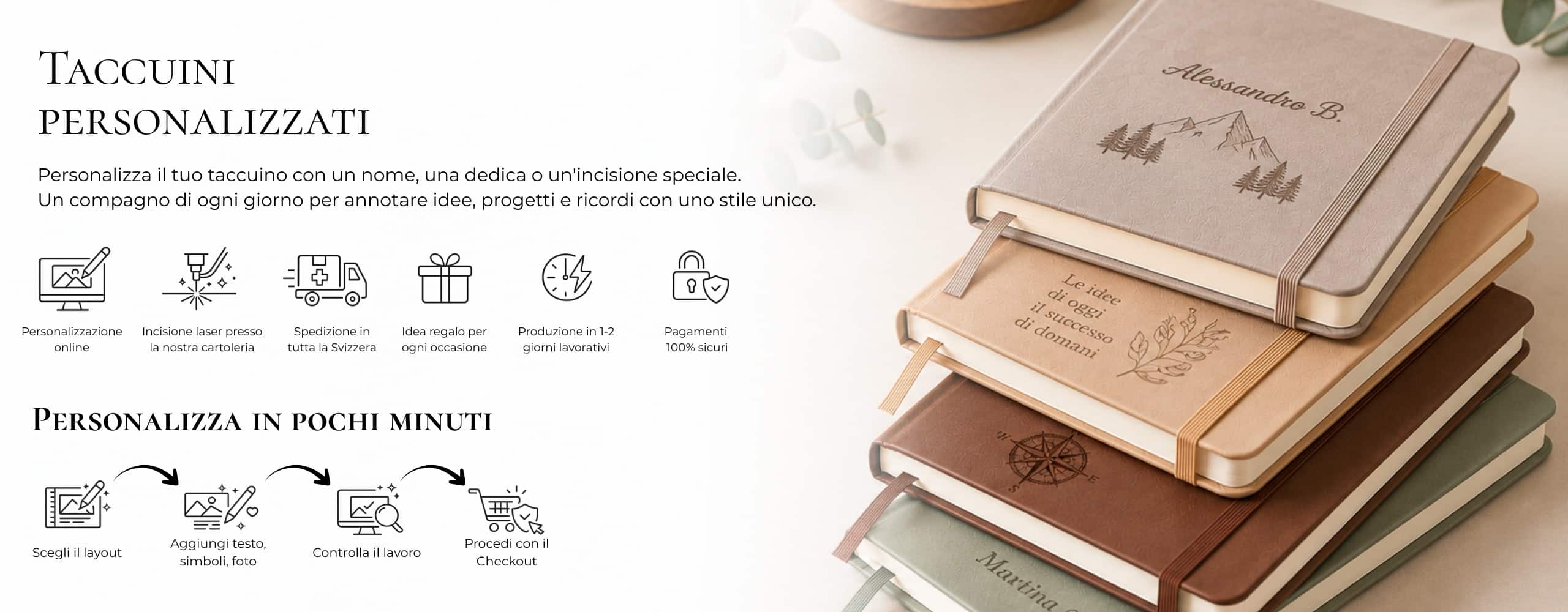 Banner della pagina taccuini personalizzati