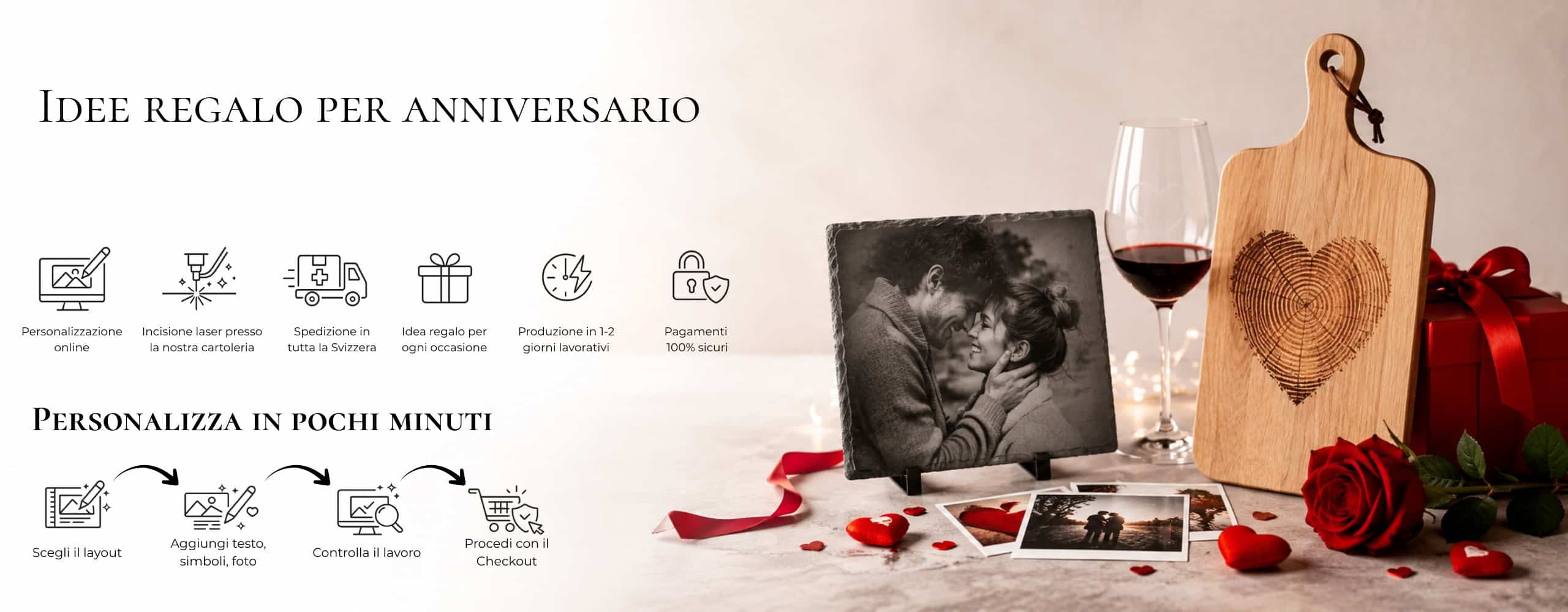 Banner della pagina Idee regalo per anniversario