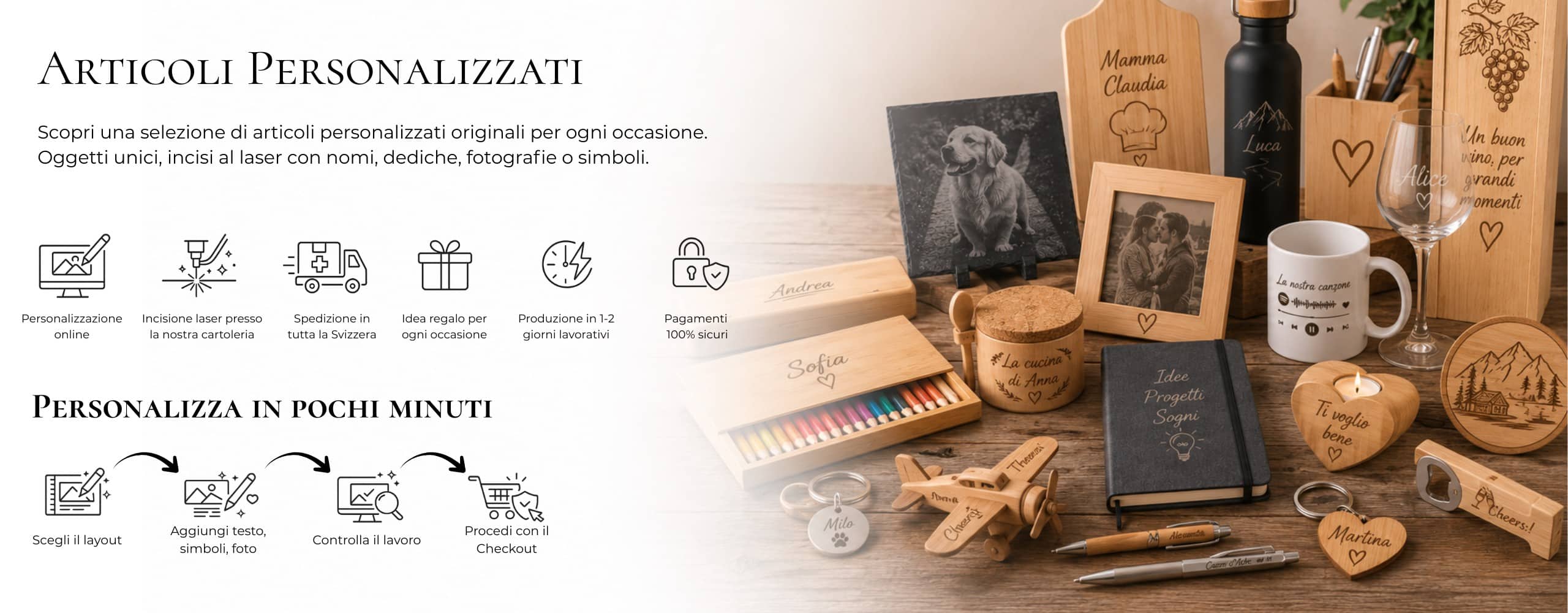 Banner della pagina articoli personalizzati
